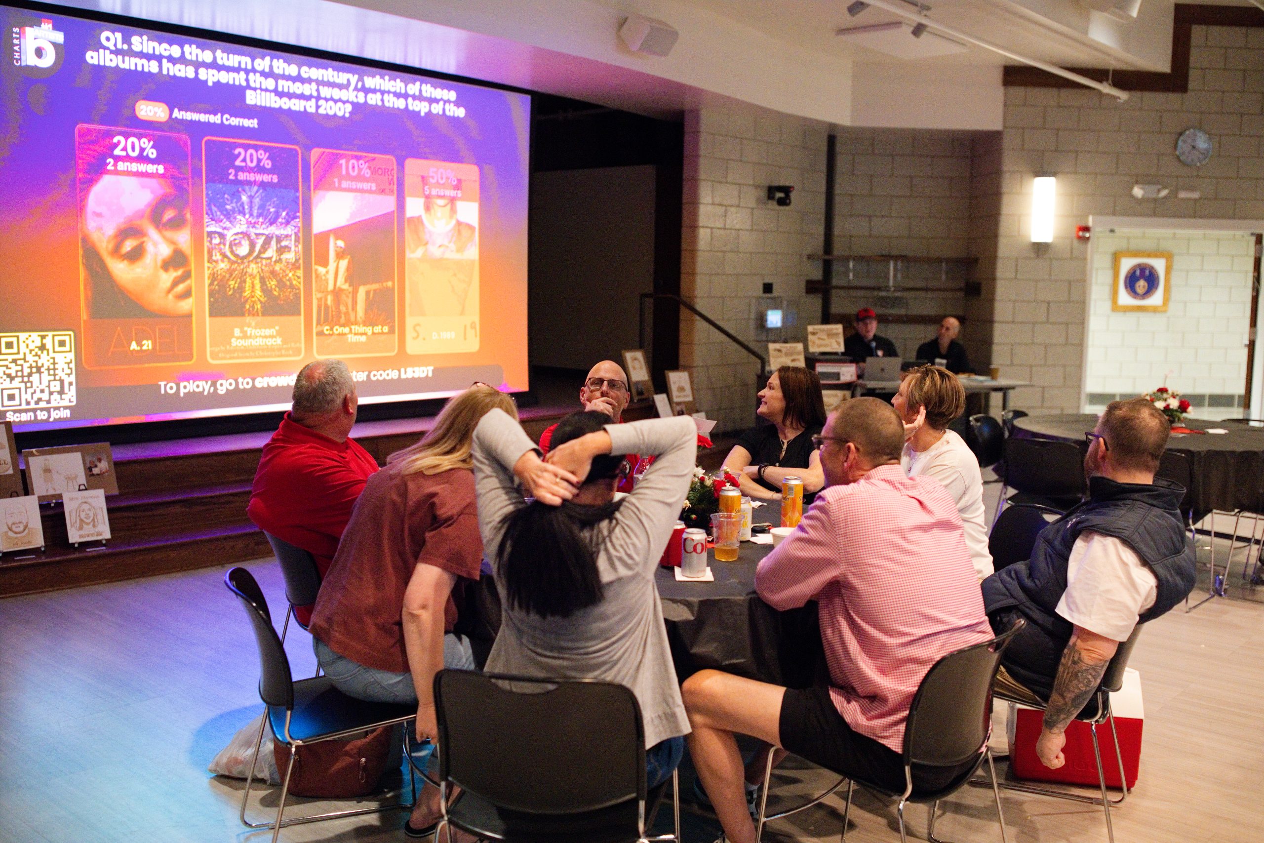 Guests enjoying BGSF Trivia Night 2026